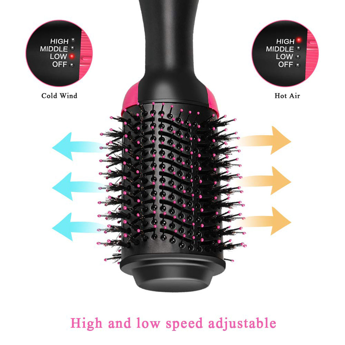 2 in 1 Multifunctional Hair Dryer & Volumizer Hair Brush Roller Rotate Comb Styling Straightening Curling Iron